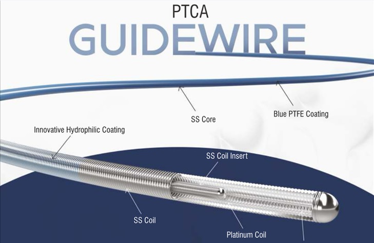 PTCA WIRE